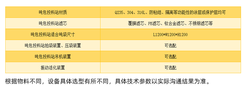 詳情004技術參數(shù)表.jpg