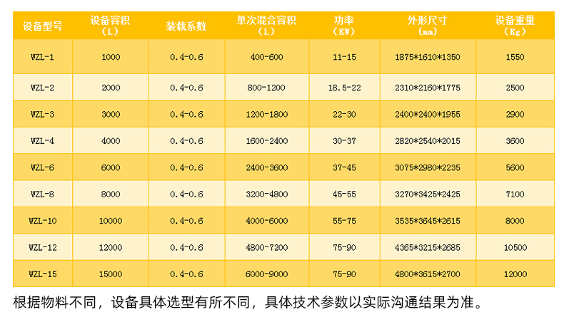 004技術參數(shù).jpg