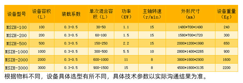 004產(chǎn)品技術參數(shù).jpg